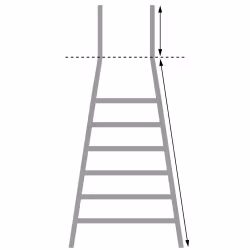Günzburger Aluminium-Stufenstehleiter 51095